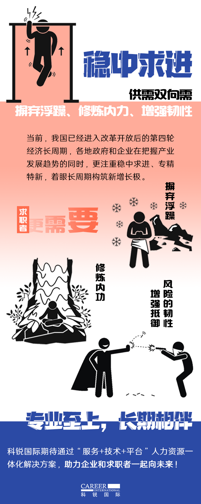 伟德国际1946国际《2022人才市场洞察及薪酬指南》核心发现