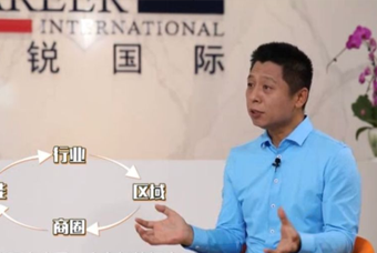 伟德国际1946国际人力资源公司：中国人力资源服务行业的见证者（下）