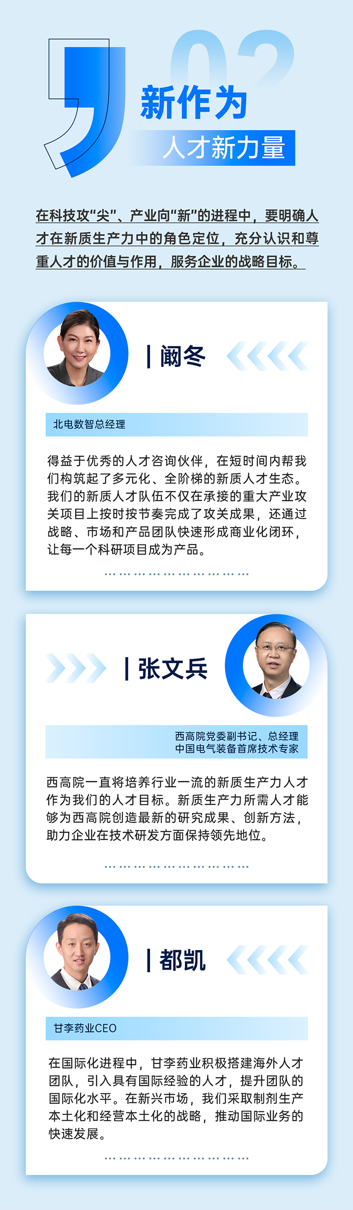 作为新质生产力领域代表的央国企、科研院所、标杆民营企业及人力资源服务业如何加快构建新质生产力人才供应链