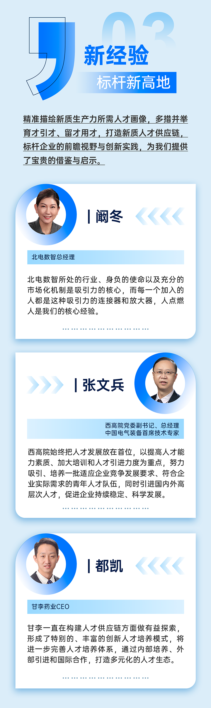 作为新质生产力领域代表的央国企、科研院所、标杆民营企业及人力资源服务业如何加快构建新质生产力人才供应链