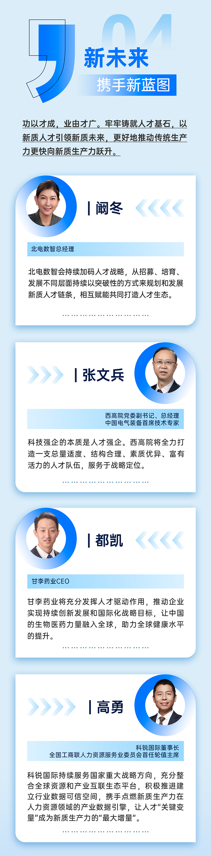 作为新质生产力领域代表的央国企、科研院所、标杆民营企业及人力资源服务业如何加快构建新质生产力人才供应链