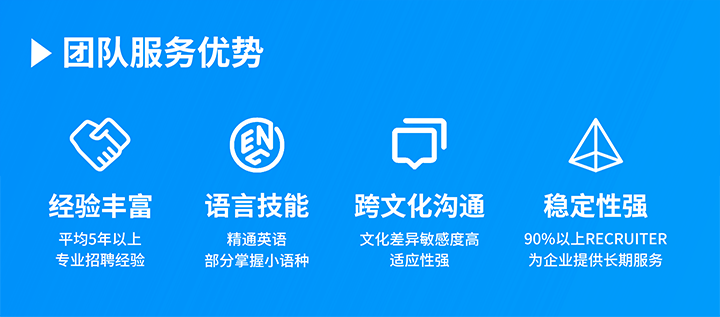 知名人力资源服务供应商伟德国际1946国际在助力企业全球化布局海外招聘的过程中具备独特的服务优势