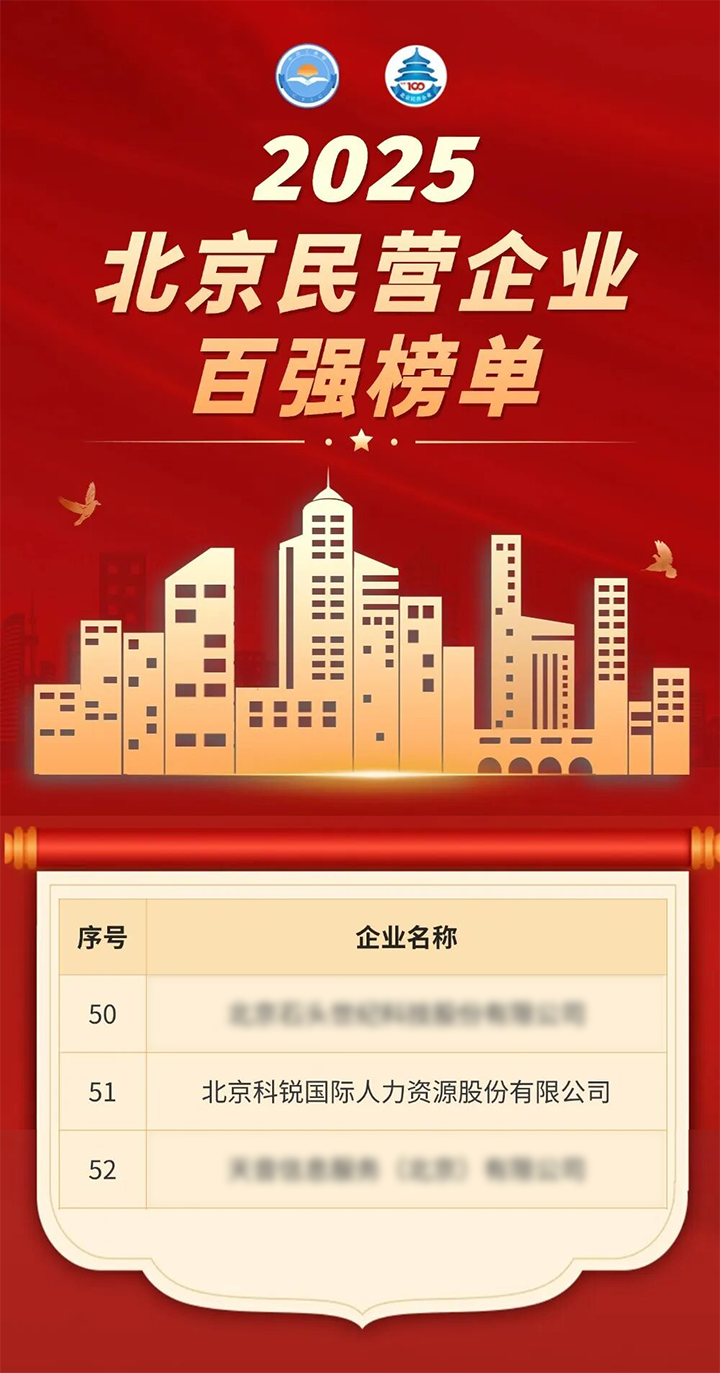 人力资源公司伟德国际1946国际荣登北京市工商联发布的2025北京民营企业百强榜单